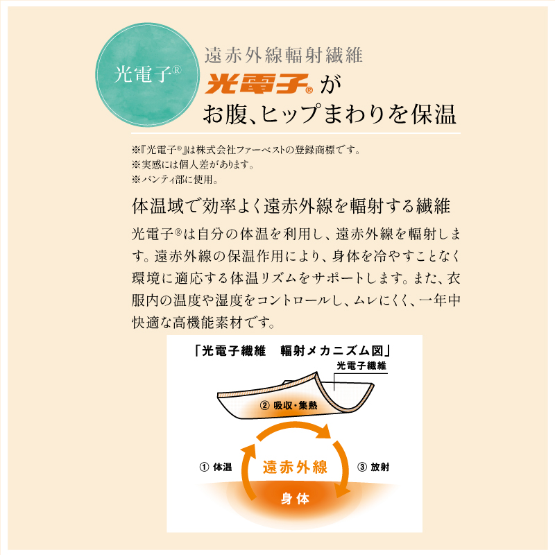 Be-fit ハイサポートパンスト140d骨盤プラス 【一般医療機器】