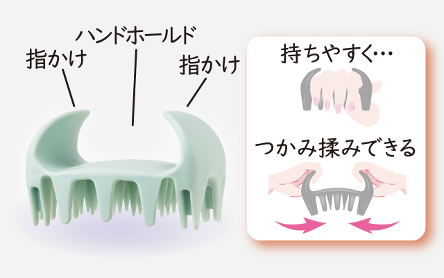 キャッチモンド・ヘッドスパ