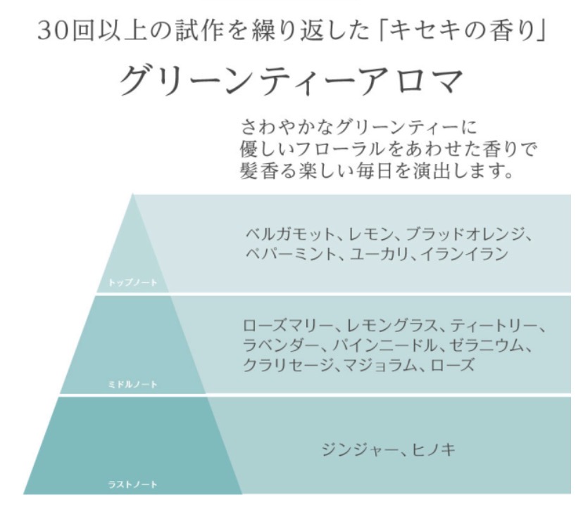 ゴクビプロ プレミアム グリーンティーアロマ スカルプシャンプー