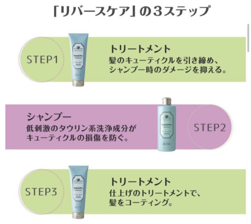 ゴクビプロ プレミアム グリーンティーアロマ シャンプー&トリートメントセット